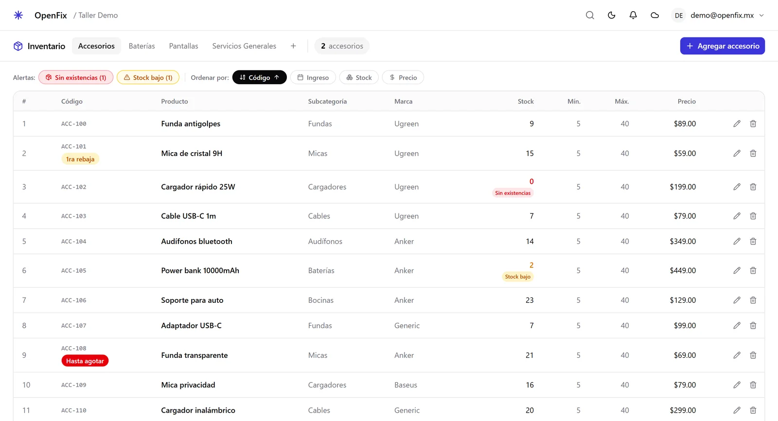 Módulo de inventario de OpenFix con alertas de stock, códigos, marcas, existencias y precios